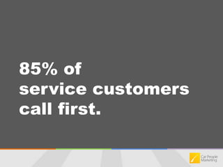 85% of service customers call first.