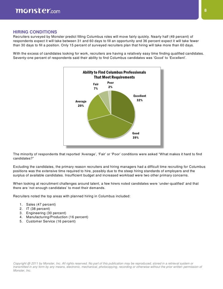 2011 Columbus, OH Job Market Report