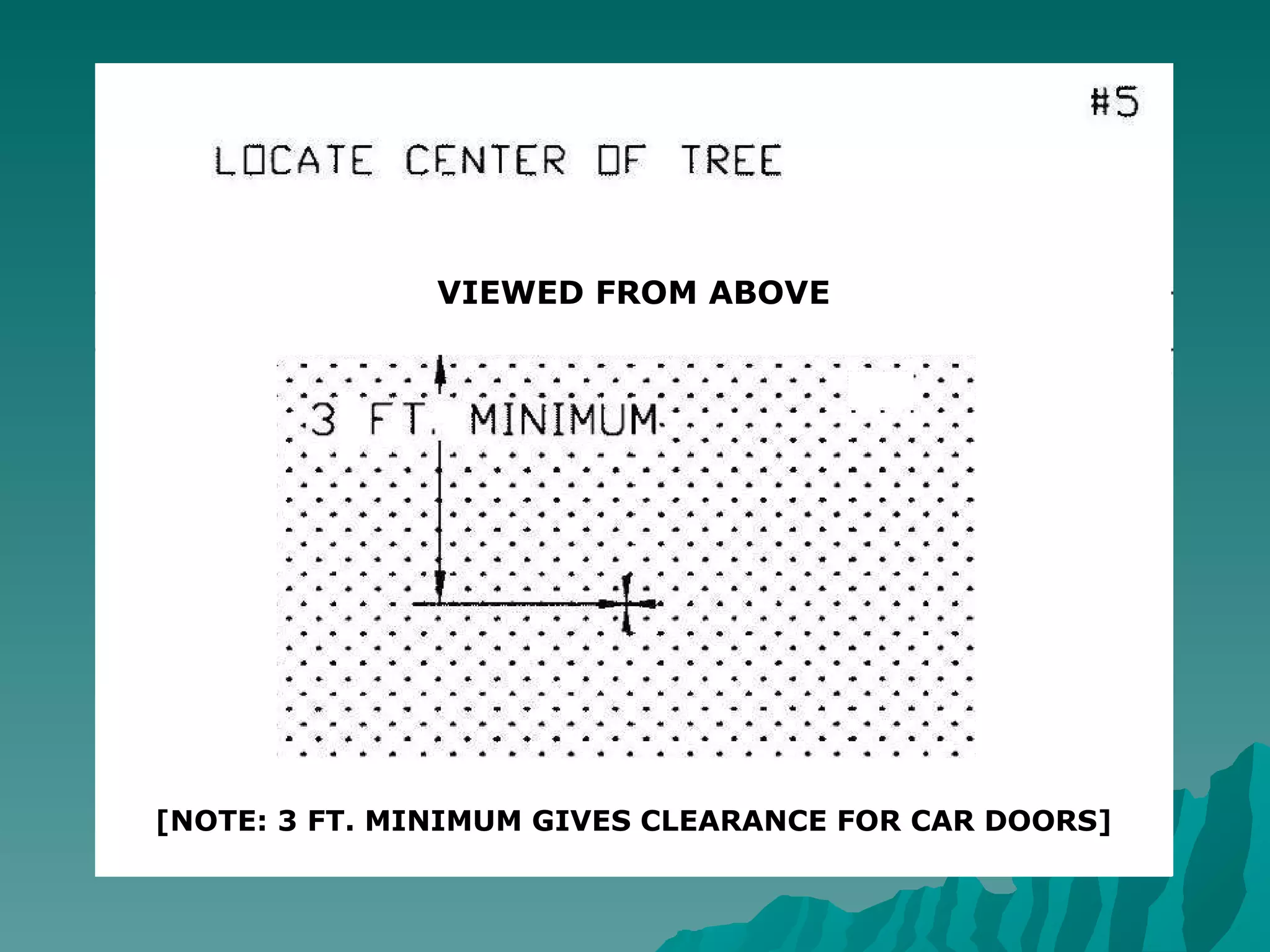 VIEWED FROM ABOVE [NOTE: 3 FT. MINIMUM GIVES CLEARANCE FOR CAR DOORS] 