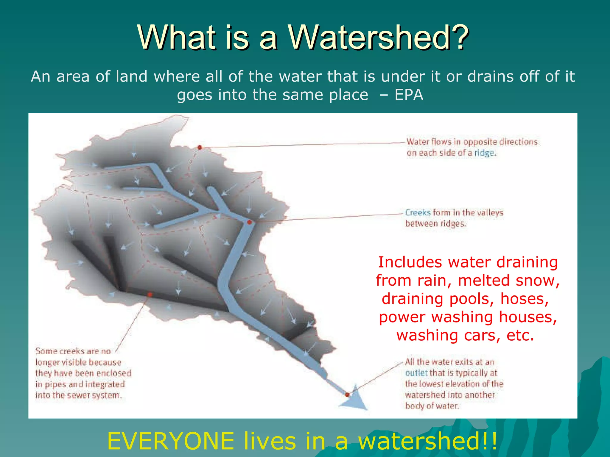 What is a Watershed? An area of land where all of the water that is under it or drains off of it goes into the same place  – EPA  EVERYONE lives in a watershed!! Includes water draining from rain, melted snow, draining pools, hoses,  power washing houses, washing cars, etc.  