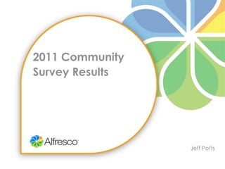 2011 Community Survey Results Jeff Potts 