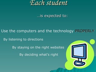 … is expected to: Each student Use the computers and the technology  PROPERLY By listening to directions By staying on the right websites By deciding what’s right 