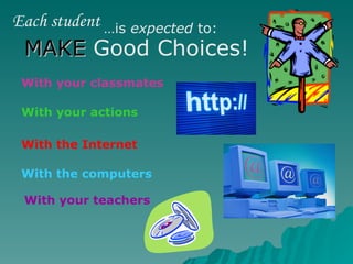 Each student … is  expected  to: MAKE  Good Choices! With your actions With the Internet With your classmates With your teachers With the computers 