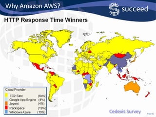Disciplinary & Grievance