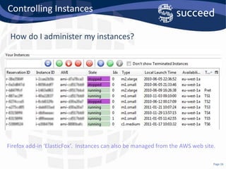 The Cloud – A PrimerIn ‘The Cloud’ just means “outside of the customer’s datacentre.”The ‘Private Cloud’ is outsourcing management of your virtualised infrastructure to someone else, either on your premises or hosted in their proprietary data centre.Vendors in this area are Rackspace, IBM’s Hosting, Oracle OnDemand.