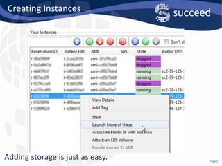 The Private CloudIt’s a good start, as:You’re taking advantage of your provider’s lower hardware costs
