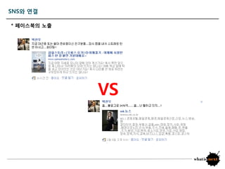 SNS와 연결

* 페이스북의 노출




             VS
 