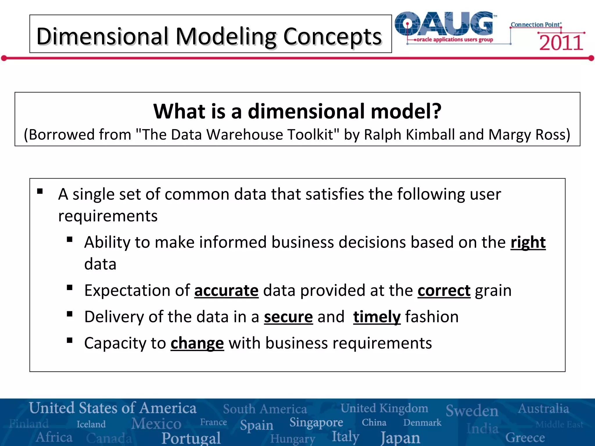 Dimensional Modeling ConceptsDimensional Modeling Concepts
 A single set of common data that satisfies the following user
requirements
 Ability to make informed business decisions based on the right
data
 Expectation of accurate data provided at the correct grain
 Delivery of the data in a secure and timely fashion
 Capacity to change with business requirements
What is a dimensional model?
(Borrowed from "The Data Warehouse Toolkit" by Ralph Kimball and Margy Ross)
 