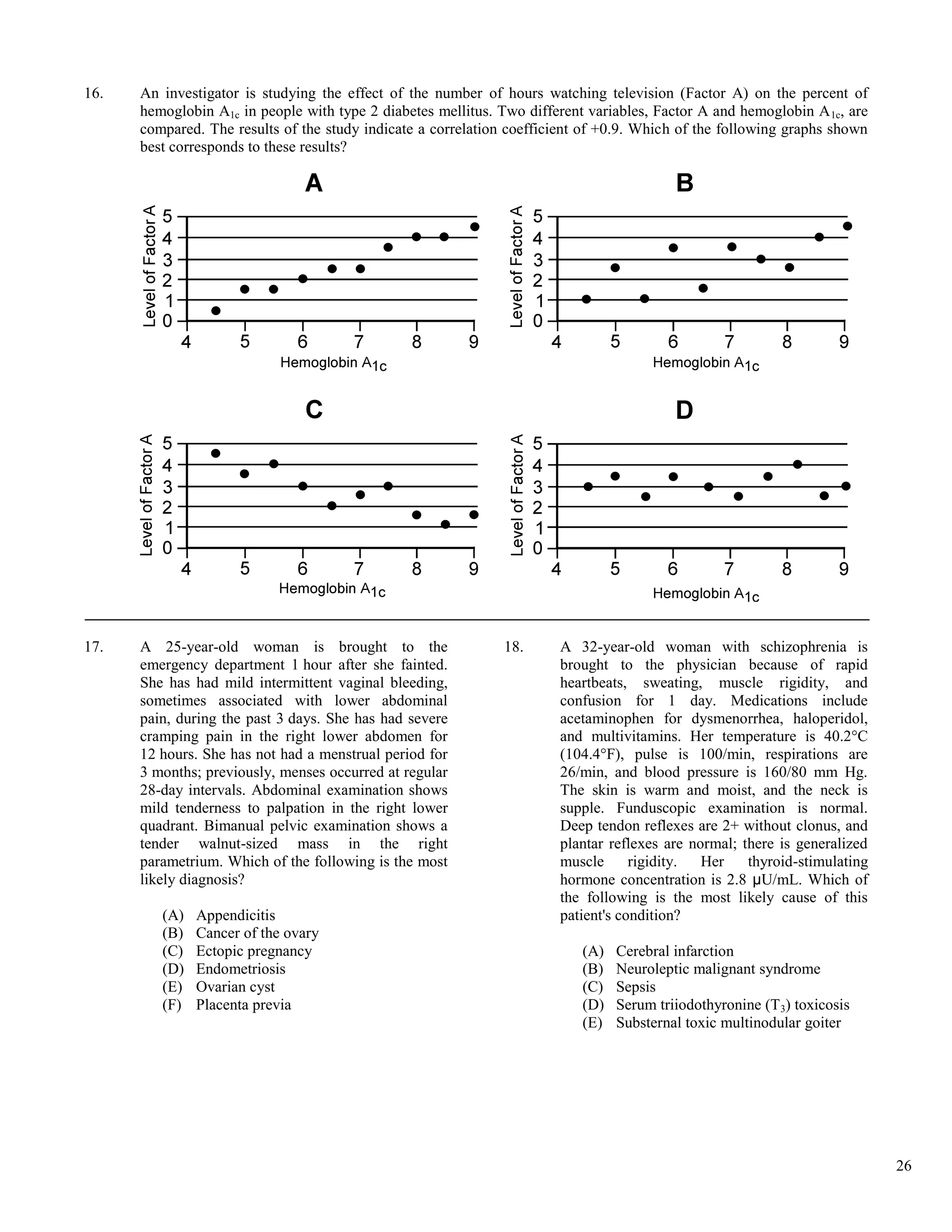 16.   An investigator is studying the effect of the number of hours watching television (Factor A) on the percent of
      hemoglobin A1c in people with type 2 diabetes mellitus. Two different variables, Factor A and hemoglobin A 1c, are
      compared. The results of the study indicate a correlation coefficient of +0.9. Which of the following graphs shown
      best corresponds to these results?




17.   A 25-year-old woman is brought to the                    18.     A 32-year-old woman with schizophrenia is
      emergency department 1 hour after she fainted.                   brought to the physician because of rapid
      She has had mild intermittent vaginal bleeding,                  heartbeats, sweating, muscle rigidity, and
      sometimes associated with lower abdominal                        confusion for 1 day. Medications include
      pain, during the past 3 days. She has had severe                 acetaminophen for dysmenorrhea, haloperidol,
      cramping pain in the right lower abdomen for                     and multivitamins. Her temperature is 40.2°C
      12 hours. She has not had a menstrual period for                 (104.4°F), pulse is 100/min, respirations are
      3 months; previously, menses occurred at regular                 26/min, and blood pressure is 160/80 mm Hg.
      28-day intervals. Abdominal examination shows                    The skin is warm and moist, and the neck is
      mild tenderness to palpation in the right lower                  supple. Funduscopic examination is normal.
      quadrant. Bimanual pelvic examination shows a                    Deep tendon reflexes are 2+ without clonus, and
      tender walnut-sized mass in the right                            plantar reflexes are normal; there is generalized
      parametrium. Which of the following is the most                  muscle      rigidity.  Her    thyroid-stimulating
      likely diagnosis?                                                hormone concentration is 2.8 μU/mL. Which of
                                                                       the following is the most likely cause of this
         (A)   Appendicitis                                            patient's condition?
         (B)   Cancer of the ovary
         (C)   Ectopic pregnancy                                           (A)   Cerebral infarction
         (D)   Endometriosis                                               (B)   Neuroleptic malignant syndrome
         (E)   Ovarian cyst                                                (C)   Sepsis
         (F)   Placenta previa                                             (D)   Serum triiodothyronine (T 3) toxicosis
                                                                           (E)   Substernal toxic multinodular goiter




                                                                                                                           26
 