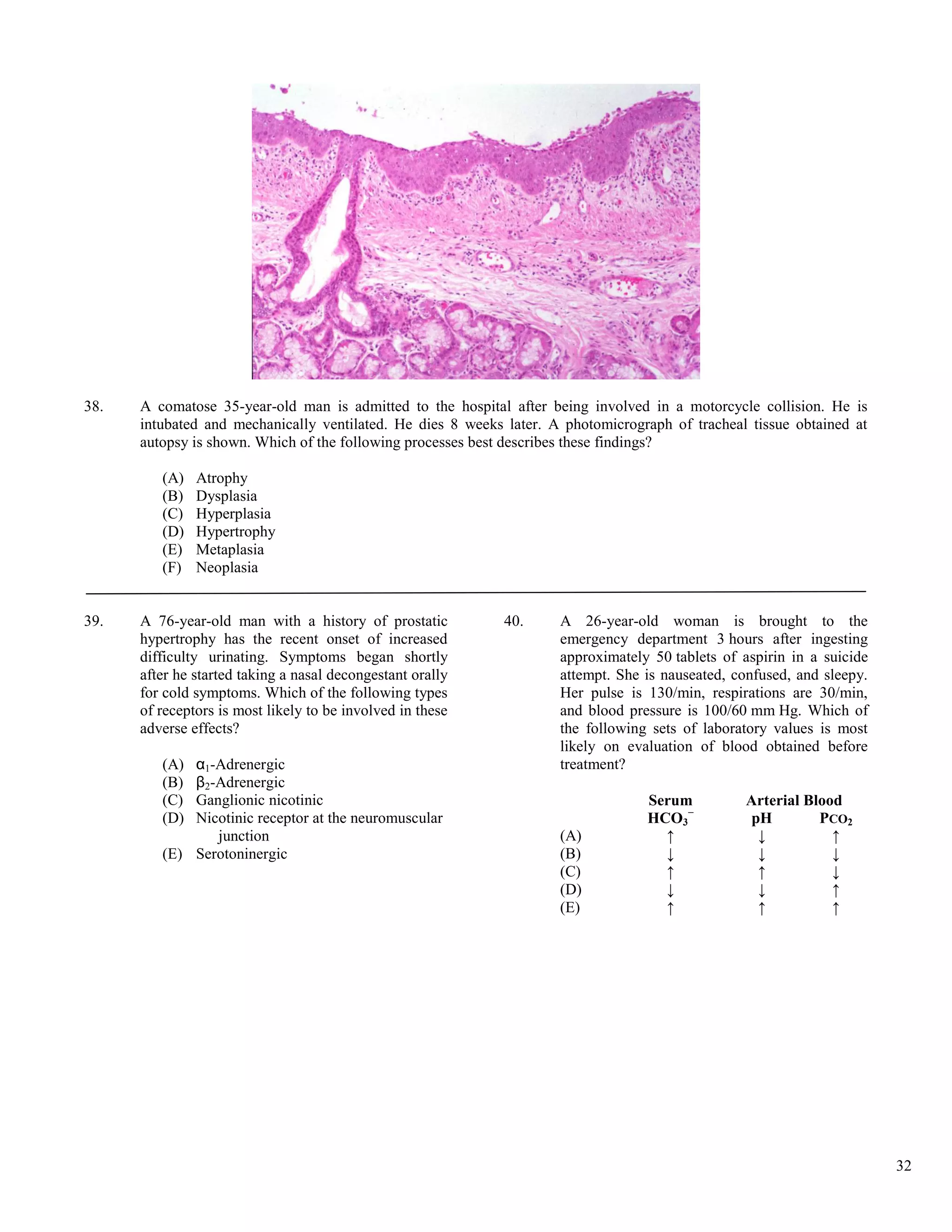 38.   A comatose 35-year-old man is admitted to the hospital after being involved in a motorcycle collision. He is
      intubated and mechanically ventilated. He dies 8 weeks later. A photomicrograph of tracheal tissue obtained at
      autopsy is shown. Which of the following processes best describes these findings?

         (A)   Atrophy
         (B)   Dysplasia
         (C)   Hyperplasia
         (D)   Hypertrophy
         (E)   Metaplasia
         (F)   Neoplasia


39.   A 76-year-old man with a history of prostatic          40.     A 26-year-old woman is brought to the
      hypertrophy has the recent onset of increased                  emergency department 3 hours after ingesting
      difficulty urinating. Symptoms began shortly                   approximately 50 tablets of aspirin in a suicide
      after he started taking a nasal decongestant orally            attempt. She is nauseated, confused, and sleepy.
      for cold symptoms. Which of the following types                Her pulse is 130/min, respirations are 30/min,
      of receptors is most likely to be involved in these            and blood pressure is 100/60 mm Hg. Which of
      adverse effects?                                               the following sets of laboratory values is most
                                                                     likely on evaluation of blood obtained before
         (A) α1-Adrenergic                                           treatment?
         (B) β2-Adrenergic
         (C) Ganglionic nicotinic                                                 Serum          Arterial Blood
         (D) Nicotinic receptor at the neuromuscular                              HCO3−           pH        PCO2
                junction                                             (A)            ↑              ↓          ↑
         (E) Serotoninergic                                          (B)            ↓              ↓          ↓
                                                                     (C)            ↑              ↑          ↓
                                                                     (D)            ↓              ↓          ↑
                                                                     (E)            ↑              ↑          ↑




                                                                                                                        32
 