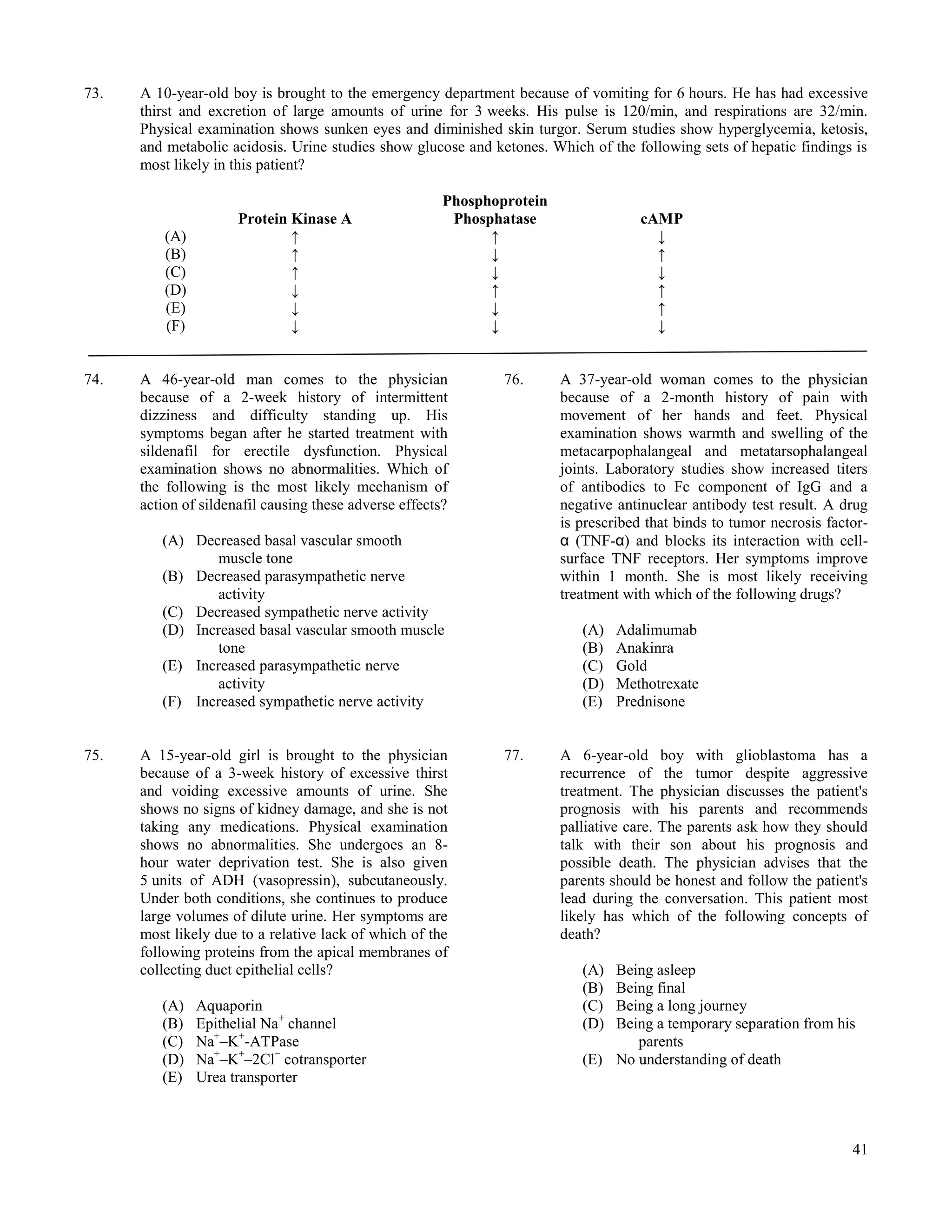 73.   A 10-year-old boy is brought to the emergency department because of vomiting for 6 hours. He has had excessive
      thirst and excretion of large amounts of urine for 3 weeks. His pulse is 120/min, and respirations are 32/min.
      Physical examination shows sunken eyes and diminished skin turgor. Serum studies show hyperglycemia, ketosis,
      and metabolic acidosis. Urine studies show glucose and ketones. Which of the following sets of hepatic findings is
      most likely in this patient?

                                                        Phosphoprotein
                      Protein Kinase A                   Phosphatase                  cAMP
          (A)                 ↑                               ↑                         ↓
          (B)                 ↑                               ↓                         ↑
          (C)                 ↑                               ↓                         ↓
          (D)                 ↓                               ↑                         ↑
          (E)                 ↓                               ↓                         ↑
          (F)                 ↓                               ↓                         ↓


74.   A 46-year-old man comes to the physician                  76.      A 37-year-old woman comes to the physician
      because of a 2-week history of intermittent                        because of a 2-month history of pain with
      dizziness and difficulty standing up. His                          movement of her hands and feet. Physical
      symptoms began after he started treatment with                     examination shows warmth and swelling of the
      sildenafil for erectile dysfunction. Physical                      metacarpophalangeal and metatarsophalangeal
      examination shows no abnormalities. Which of                       joints. Laboratory studies show increased titers
      the following is the most likely mechanism of                      of antibodies to Fc component of IgG and a
      action of sildenafil causing these adverse effects?                negative antinuclear antibody test result. A drug
                                                                         is prescribed that binds to tumor necrosis factor-
         (A) Decreased basal vascular smooth                             α (TNF-α) and blocks its interaction with cell-
                 muscle tone                                             surface TNF receptors. Her symptoms improve
         (B) Decreased parasympathetic nerve                             within 1 month. She is most likely receiving
                 activity                                                treatment with which of the following drugs?
         (C) Decreased sympathetic nerve activity
         (D) Increased basal vascular smooth muscle                         (A)   Adalimumab
                 tone                                                       (B)   Anakinra
         (E) Increased parasympathetic nerve                                (C)   Gold
                 activity                                                   (D)   Methotrexate
         (F) Increased sympathetic nerve activity                           (E)   Prednisone


75.   A 15-year-old girl is brought to the physician            77.      A 6-year-old boy with glioblastoma has a
      because of a 3-week history of excessive thirst                    recurrence of the tumor despite aggressive
      and voiding excessive amounts of urine. She                        treatment. The physician discusses the patient's
      shows no signs of kidney damage, and she is not                    prognosis with his parents and recommends
      taking any medications. Physical examination                       palliative care. The parents ask how they should
      shows no abnormalities. She undergoes an 8-                        talk with their son about his prognosis and
      hour water deprivation test. She is also given                     possible death. The physician advises that the
      5 units of ADH (vasopressin), subcutaneously.                      parents should be honest and follow the patient's
      Under both conditions, she continues to produce                    lead during the conversation. This patient most
      large volumes of dilute urine. Her symptoms are                    likely has which of the following concepts of
      most likely due to a relative lack of which of the                 death?
      following proteins from the apical membranes of
      collecting duct epithelial cells?                                     (A) Being asleep
                                                                            (B) Being final
         (A)    Aquaporin                                                   (C) Being a long journey
         (B)    Epithelial Na+ channel                                      (D) Being a temporary separation from his
         (C)    Na+–K+-ATPase                                                      parents
         (D)    Na+–K+–2Cl− cotransporter                                   (E) No understanding of death
         (E)    Urea transporter



                                                                                                                        41
 