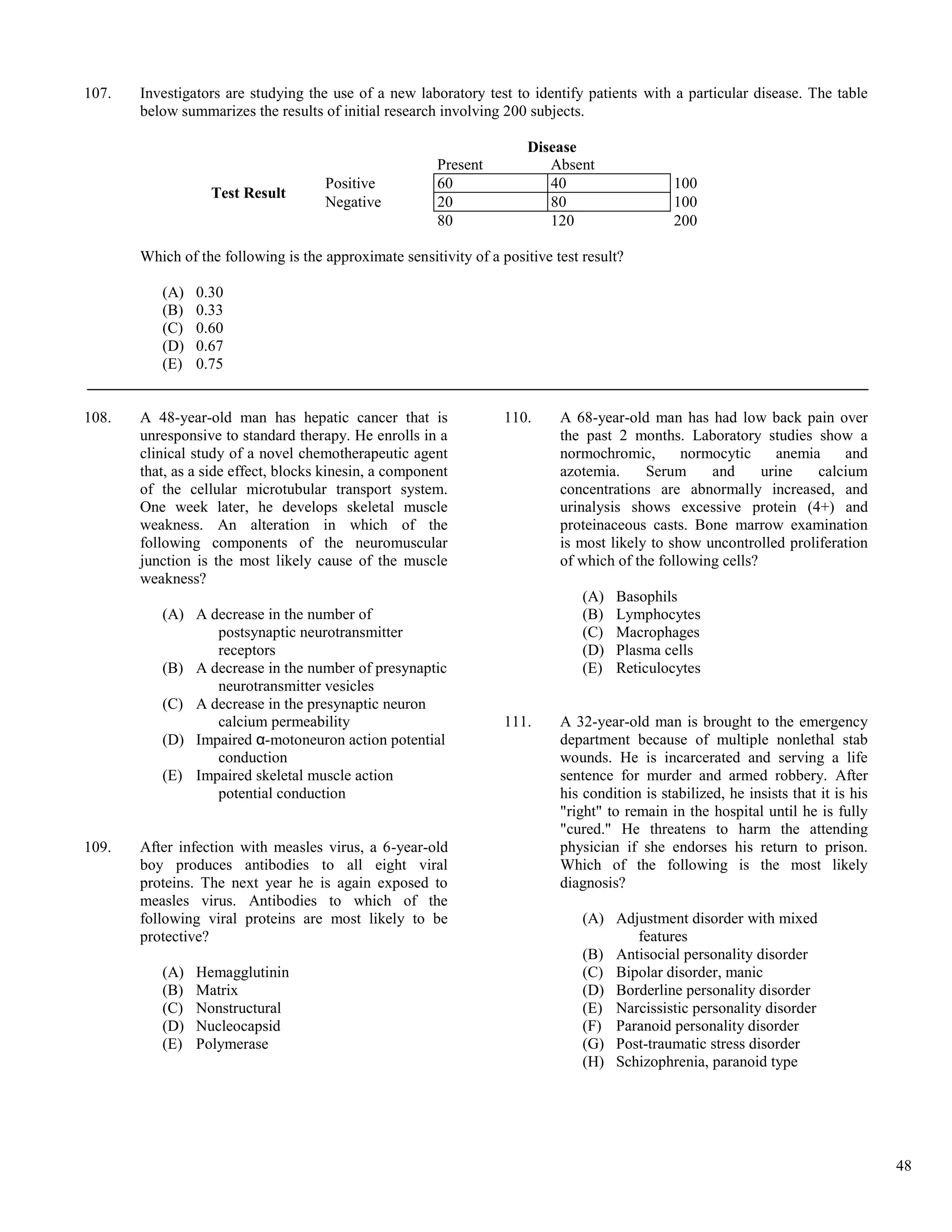107.   Investigators are studying the use of a new laboratory test to identify patients with a particular disease. The table
       below summarizes the results of initial research involving 200 subjects.

                                                                       Disease
                                                        Present           Absent
                                     Positive           60                40                   100
                  Test Result
                                     Negative           20                80                   100
                                                        80                120                  200

       Which of the following is the approximate sensitivity of a positive test result?

          (A)   0.30
          (B)   0.33
          (C)   0.60
          (D)   0.67
          (E)   0.75


108.   A 48-year-old man has hepatic cancer that is                110.     A 68-year-old man has had low back pain over
       unresponsive to standard therapy. He enrolls in a                    the past 2 months. Laboratory studies show a
       clinical study of a novel chemotherapeutic agent                     normochromic,       normocytic      anemia    and
       that, as a side effect, blocks kinesin, a component                  azotemia.     Serum     and      urine    calcium
       of the cellular microtubular transport system.                       concentrations are abnormally increased, and
       One week later, he develops skeletal muscle                          urinalysis shows excessive protein (4+) and
       weakness. An alteration in which of the                              proteinaceous casts. Bone marrow examination
       following components of the neuromuscular                            is most likely to show uncontrolled proliferation
       junction is the most likely cause of the muscle                      of which of the following cells?
       weakness?
                                                                                (A)   Basophils
          (A) A decrease in the number of                                       (B)   Lymphocytes
                 postsynaptic neurotransmitter                                  (C)   Macrophages
                 receptors                                                      (D)   Plasma cells
          (B) A decrease in the number of presynaptic                           (E)   Reticulocytes
                 neurotransmitter vesicles
          (C) A decrease in the presynaptic neuron
                 calcium permeability                              111.     A 32-year-old man is brought to the emergency
          (D) Impaired α-motoneuron action potential                        department because of multiple nonlethal stab
                 conduction                                                 wounds. He is incarcerated and serving a life
          (E) Impaired skeletal muscle action                               sentence for murder and armed robbery. After
                 potential conduction                                       his condition is stabilized, he insists that it is his
                                                                            "right" to remain in the hospital until he is fully
                                                                            "cured." He threatens to harm the attending
109.   After infection with measles virus, a 6-year-old                     physician if she endorses his return to prison.
       boy produces antibodies to all eight viral                           Which of the following is the most likely
       proteins. The next year he is again exposed to                       diagnosis?
       measles virus. Antibodies to which of the
       following viral proteins are most likely to be                           (A) Adjustment disorder with mixed
       protective?                                                                     features
                                                                                (B) Antisocial personality disorder
          (A)   Hemagglutinin                                                   (C) Bipolar disorder, manic
          (B)   Matrix                                                          (D) Borderline personality disorder
          (C)   Nonstructural                                                   (E) Narcissistic personality disorder
          (D)   Nucleocapsid                                                    (F) Paranoid personality disorder
          (E)   Polymerase                                                      (G) Post-traumatic stress disorder
                                                                                (H) Schizophrenia, paranoid type




                                                                                                                                     48
 