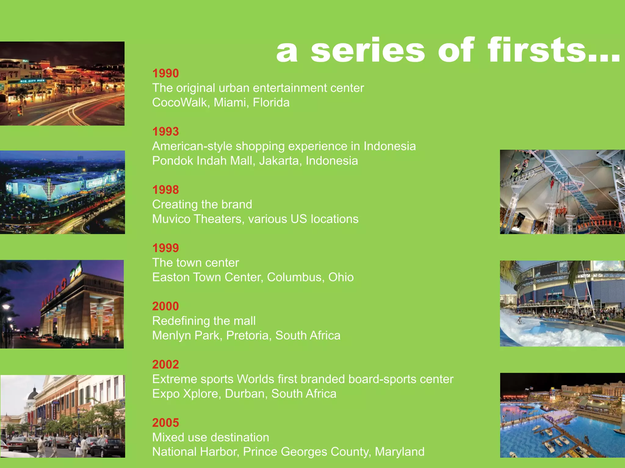 1990
                      a series of firsts…
The original urban entertainment center
CocoWalk, Miami, Florida

1993
American-style shopping experience in Indonesia
Pondok Indah Mall, Jakarta, Indonesia

1998
Creating the brand
Muvico Theaters, various US locations

1999
The town center
Easton Town Center, Columbus, Ohio

2000
Redefining the mall
Menlyn Park, Pretoria, South Africa

2002
Extreme sports Worlds first branded board-sports center
Expo Xplore, Durban, South Africa

2005
Mixed use destination
National Harbor, Prince Georges County, Maryland
 
