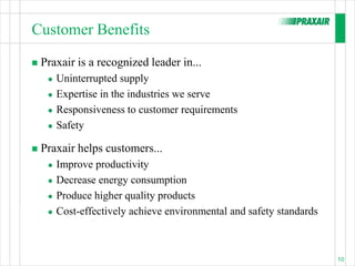 Customer Benefits
   Praxair is a recognized leader in...
        Uninterrupted supply
        Expertise in the industries we serve
        Responsiveness to customer requirements
        Safety

   Praxair helps customers...
        Improve productivity
        Decrease energy consumption
        Produce higher quality products
        Cost-effectively achieve environmental and safety standards



                                                                       10
 