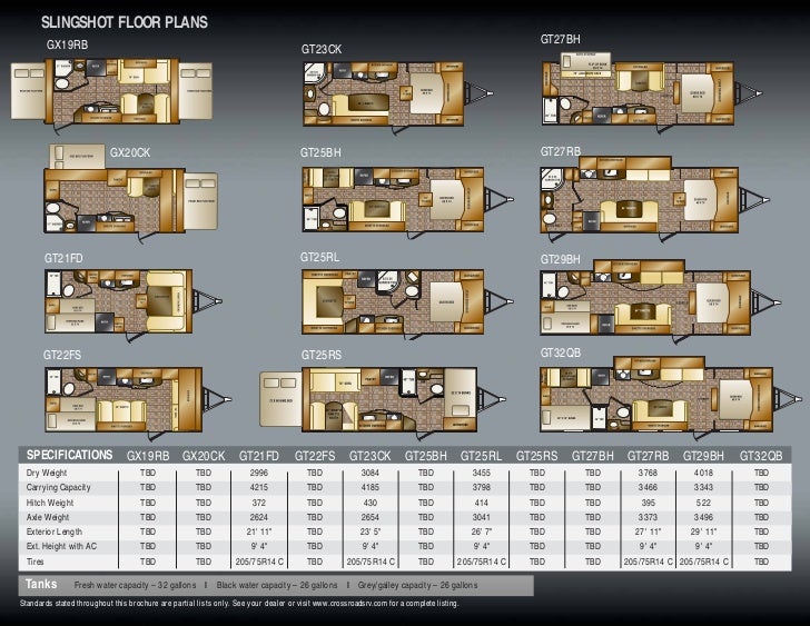 2011 Crossroads Slingshot Ultra Lite Travel Trailer