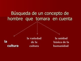 Búsqueda de un concepto de  hombre  que  tomara  en cuenta  la cultura   la unidad básica de la humanidad   la variedad de la cultura 