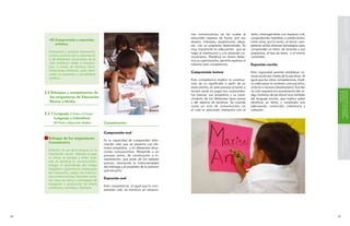 SOBRE COMPETENCIAS
                                                                                                                                                                                                      FUNDAMENTACIÓN BÁSICA
                                                                                           nes comunicativas, en las cuales el          texto, interrogándose con respecto a él,
                                                                                           educando expresa de forma oral sus           comprobando hipótesis o predicciones,
        10) Comprensión y expresión
                                                                                           deseos, intereses, experiencias, ideas,      entre otros, por lo tanto, un lector com-
            artística                                                                      etc. con un propósito determinado. Es        petente utiliza diversas estrategias para
                                                                                           muy importante la adecuación que se          comprender un texto, de acuerdo a sus
        Interpretar y producir representa-                                                 haga al interlocutor y a la situación co-    propósitos, el tipo de texto, o el mismo
        ciones creativas de su experiencia




                                                                                                                                                                                              CURRICULARES
                                                                                                                                                                                              TENCIAS EN LOS COMPONENTES
                                                                                                                                                                                              CONCRECIÓN DE LAS COMPE-
                                                                                           municativa. Planificar en forma didác-       contenido.
        y de diferentes situaciones de la                                                  tica su optimización, permite explotar al
        vida cotidiana reales e imagina-                                                   máximo esta competencia.                     Expresión escrita
        rias, a través de diversas mani-
        festaciones artísticas, para desa-
                                                                                           Comprensión lectora                          Esta capacidad permite establecer co-
        rrollar su expresión y sensibilidad
                                                                                                                                        municación por medio de la escritura. Al
        estética.
                                                                                           Esta competencia implica la construc-        igual que las otras competencias, impli-
                                                                                           ción de un significado a partir de un        ca adecuarse al contexto comunicativo,
                                                                                           texto escrito, en este proceso el lector o   al lector o lectora (destinatario). Escribir
                                                                                           lectora pone en juego sus conocimien-        no solo requiere el conocimiento del có-
     3.2 Enfoques y competencias de




                                                                                                                                                                                        en general
                                                                                                                                                                                        educativa y a la sociedad
                                                                                                                                                                                        tencias a la comunidad
                                                                                                                                                                                        Divulgación de las compe-
                                                                                           tos previos, sus propósitos y su cono-       digo (sistema de escritura) sino también
        las asignaturas de Educación                                                       cimiento de los diferentes tipos textos      del lenguaje escrito, que implica saber
        Básica y Media                                                                     y del sistema de escritura. Se concibe       planificar un texto, y construirlo con
                                                                                           como un acto de comunicación, en             adecuación, corrección, coherencia y
                                                                                           el cual el educando interactúa con el        cohesión.
     3.2.1 Lenguaje (I Ciclo y II Ciclo)
           Lenguaje y Literatura
           (III Ciclo y Educación Media)        Competencias:




                                                                                                                                                                                              concretar competencias
                                                                                                                                                                                              curricular para
                                                                                                                                                                                              Niveles de decisión
                                                Comprensión oral
        Enfoque de las asignaturas:
                                                Es la capacidad de comprender infor-
        Comunicativo                            mación oral, que se presenta con dis-
                                                tintos propósitos y en diferentes situa-
        Enfatiza el uso de la lengua; en la
                                                ciones comunicativas. Responde a un
        interacción social. Valoriza el qué,
                                                proceso activo, de construcción e in-
        el cómo, el porqué y entre quié-
                                                terpretación, que parte de los saberes
        nes se produce la comunicación.
                                                previos, retomando la intencionalidad
        Integra el aprendizaje del código
                                                del mensaje y el propósito de la persona
        lingüístico, (gramática), estrategias
                                                que escucha.
        de interacción, según las intencio-
        nes comunicativas; fórmulas socia-
                                                Expresión oral
        les; tipos de texto; y estrategias de
        recepción y producción de textos
                                                Esta competencia, al igual que la com-
        cotidianos, formales y literarios.
                                                prensión oral, se enmarca en situacio-




                                                                                                                                                                                     
 