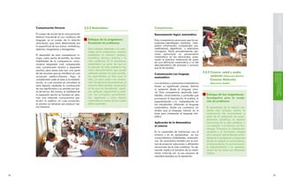 SOBRE COMPETENCIAS
                                                                                                                                                                                              FUNDAMENTACIÓN BÁSICA
     Comunicación literaria                      3.2.2 Matemática                         Competencias:

     El campo de acción de la comunicación                                                Razonamiento lógico matemático
     literaria trasciende el uso cotidiano del
     lenguaje: es el campo de la relación          Enfoque de la asignatura:              Esta competencia promueve que los es-
     obra-lector, que viene determinado por        Resolución de problemas                tudiantes identifiquen, nombren, inter-




                                                                                                                                                                                      CURRICULARES
                                                                                                                                                                                      TENCIAS EN LOS COMPONENTES
                                                                                                                                                                                      CONCRECIÓN DE LAS COMPE-
     la especificad de sus textos: simbólicos,                                            preten información; comprendan pro-
     abiertos, imaginarios y divergentes.          Este enfoque responde a la natu-       cedimientos, algoritmos y relacionen
                                                   raleza de la matemática: resolver      conceptos. Estos procedimientos per-
     El desarrollo de esta competencia in-         problemas en diversos ámbitos,         miten estructurar un pensamiento
                                                   (científico, técnico, artístico y la   matemático en los educandos; supe-
     cluye, como punto de partida, las otras
                                                                                          rando la práctica tradicional de partir
     habilidades de la competencia comu-           vida cotidiana). En la enseñanza
                                                                                          de una definición matemática y no del
     nicativa (expresión oral, comprensión         matemática se parte de que en          descubrimiento del principio o proceso
     oral, comprensión lectora y expresión         la solución de todo problema hay       que le da sentido.
     escrita), pero éstas solo son una parte       cierto descubrimiento que puede
     de los recursos que se movilizan en una       utilizarse siempre. En este sentido,                                               3.2.3 Ciencia, salud y medio
                                                                                          Comunicación con lenguaje




                                                                                                                                                                                en general
                                                                                                                                                                                educativa y a la sociedad
                                                                                                                                                                                tencias a la comunidad
                                                                                                                                                                                Divulgación de las compe-
     actuación estético-literaria. Aquí, la        los aprendizajes se fijan para la      matemático                                        ambiente (Educación Básica)
     comprensión cede el paso a la interpre-       vida, no para pasar una evalua-                                                          Ciencias Naturales
     tación, la cual consiste en actualizar la     ción. En términos de enseñanza, el     Los símbolos y notaciones matemáticos             (Educación Media)
     obra literaria mediante la construcción       docente debe generar situaciones       tienen un significado preciso, distinto
     de sus significados y su sentido por par-     en las que los estudiantes explo-      al existente desde el lenguaje natu-
     te del lector. Así mismo, la habilidad de     ren, apliquen, argumenten y anali-     ral. Esta competencia desarrolla habi-
     la expresión escrita se focaliza en plas-     cen los conceptos, procedimien-        lidades, conocimientos y actitudes que         Enfoque de las asignaturas:
     mar una intención comunicativa par-           tos, algoritmos u otros tópicos        promueven la descripción, el análisis, la      Investigativo para la resolu-
     ticular: la poética, en cuya actuación,       matemáticos acerca de los cuales       argumentación y la interpretación en           ción de problemas
     el alumno se esfuerza por producir tex-       deben aprender.




                                                                                                                                                                                      concretar competencias
                                                                                                                                                                                      curricular para
                                                                                                                                                                                      Niveles de decisión
                                                                                          los estudiantes utilizando el lenguaje
     tos literarios.                                                                      matemático, desde sus contextos, sin           El aprendizaje de la ciencia, me-
                                                                                          olvidar que el lenguaje natural, es la         diante este enfoque orienta la
                                                                                          base para interpretar el lenguaje sim-         construcción del conocimiento a
                                                                                          bólico.                                        partir de la aplicación de proce-
                                                                                                                                         dimientos científicos al resolver
                                                                                          Aplicación de la Matemática                    situaciones de la vida cotidiana o
                                                                                          al entorno                                     con relación a la Ciencia y la Tec-
                                                                                                                                         nología. Promueve la interdiscipli-
                                                                                          Es la capacidad de interactuar con el          nariedad y la formación integral
                                                                                          entorno y en él, apoyándose en sus             de la persona desarrollando activi-
                                                                                          conocimientos y habilidades matemáti-          dades de investigación o proyectos
                                                                                          cas. Se caracteriza también por la acti-       donde se aplique el conocimiento,
                                                                                          tud de proponer soluciones a diferentes        el razonamiento, la comunicación,
                                                                                          situaciones de la vida cotidiana. Su de-       la argumentación y la represen-
                                                                                          sarrollo implica el fomento de la creati-      tación de las ideas por diferentes
                                                                                          vidad, evitando así el uso excesivo de         medios.
                                                                                          métodos basados en la repetición.




                                                                                                                                                                             
 