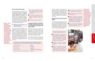 SOBRE COMPETENCIAS
                                                                                                                                                                                                                                                             FUNDAMENTACIÓN BÁSICA
                           Tercer Nivel de Concreción                                                                          es decir, centrado en la persona, por                                                   Cuando un do-
                                                                                       Para tomar decisiones en estos          ello, debe partir de un diagnóstico que                                                 cente llega por
                                                                                                                                                                             Dar continuidad y coherencia a la
                           Este nivel concluye el desarrollo de los                    componentes los centros educati-        permita reconocer y priorizar las princi-                                               primera vez a un
                                                                                                                                                                             acción educativa de la institución.
                           componentes del currículo, y se expresa                     vos cuentan básicamente con dos         pales necesidades y dificultades de la                                                  centro educativo, y
                           la planificación didáctica; el profeso-                     instrumentos:                           comunidad educativa. Esta priorización        Sistematizar la historia curricular del   planifica su clase,
                           rado es responsable de planificar las                                                               no debe obviar dificultades como la de-       centro educativo.                         no es suficiente re-
                                                                                       El Proyecto Curricular de Cen-




                                                                                                                                                                                                                                                     CURRICULARES
                                                                                                                                                                                                                                                     TENCIAS EN LOS COMPONENTES
                                                                                                                                                                                                                                                     CONCRECIÓN DE LAS COMPE-
                           unidades didácticas atendiendo la di-                                                               serción, la repitencia, el ausentismo,                                                  tomar el programa
                           versidad de sus estudiantes (adecua-                        tro (PCC), componente clave del         entre otros.                                  Planificar y ejecutar las diversifica-    de estudio, debe-
                           ción curricular). Utiliza dos referentes:                   Proyecto Educativo Institucional
                                                                                                                                                                             ciones y adaptaciones curriculares        ría tener acceso a
                                                                                       (PEI).
                           las decisiones tomadas en el Proyecto                                                               El Proyecto Curricular de Centro              individuales en las diferentes mo-        información que
                           Curricular de Centro con otros docen-                                                               (PCC)                                         dalidades y niveles, de acuerdo a las     le ayude a con-
                           tes, director o directora y las propuestas                  La Planificación didáctica (PD).
                                                                                                                                                                             características, necesidades y po-        textualizar dicho
                           didácticas de los programas de estudio                                                              Es el componente pedagógico del PEI           tencialidades del estudiantado.           currículo sobre la
                           y otros documentos de apoyo.                                                                        que concreta las decisiones instituciona-
     Bajo el concepto                                                              El proyecto Educativo Institucio-                                                         Prever los recursos y materiales es-
                                                                                                                                                                                                                       base de lecciones
                                                                                                                               les con relación a objetivos, contenidos,                                               aprendidas por
     de Proyecto
                           4.1 Decisiones curriculares en el                       nal (PEI), marco para las deci-             metodología, evaluación de los apren-         pecíficos con relación a las necesi-




                                                                                                                                                                                                                                               en general
                                                                                                                                                                                                                                               educativa y a la sociedad
                                                                                                                                                                                                                                               tencias a la comunidad
                                                                                                                                                                                                                                               Divulgación de las compe-
     Educativo Institu-                                                            siones del Proyecto Curricular de                                                                                                   otros docentes:
                               centro educativo                                                                                dizajes, recursos, planificación de aula,     dades educativas especiales.
     cional de la Red,                                                                                                                                                                                                 El PCC.
                                                                                   Centro (PCC)                                a fin de definir los medios y característi-
     se promueve la                                                                                                            cas de la intervención pedagógica.
     planificación in-     El diseño curricular planteado en el                    El PCC forma parte de una planeación
     tegrada de varios     primer nivel de concreción, que articula                estratégica del centro educativo, que
     centros educativos    objetivos, contenidos, indicadores de                   pertenece a un proyecto más amplio
     (de la zona rural),   logro y propuestas metodológicas en                                                                   El Proyecto Curricular de Centro es
                                                                                   (PEI), donde se toman en cuenta otros
     con característi-     función de competencias definidas, es                                                                 un instrumento fundamental para:
                                                                                   factores que también inciden en los
     cas y necesidades     solamente un punto de partida. Aunque                   aprendizajes: diagnóstico, organización
                           se estructuren programas de estudio,                                                                  Tomar decisiones en la planificación




                                                                                                                                                                                                                                                     concretar competencias
                                                                                                                                                                                                                                                     curricular para
                                                                                                                                                                                                                                                     Niveles de decisión
     comunes. Esos                                                                 del centro, recursos, entre otros.
                           guías metodológicas y libros de texto                                                                 de las unidades de enseñanza y
     centros consti-
                           por grado, no es posible construir un                                                                 aprendizaje, ya que facilita las pau-
     tuyen una RED,                                                                El Proyecto Educativo Institucional
                           diseño curricular que se adecue a todos                                                               tas en el planeamiento de los dife-
     cuyo objetivo es                                                              (PEI) se realiza de manera participa-
                           los contextos y necesidades de los es-                                                                rentes componentes curriculares
     facilitar la labor                                                            tiva y tiene un enfoque atropocéntrico,
                           tudiantes.                                                                                            tomando en cuenta la población
     docente por medio                                                                                                           estudiantil a la que se dirige.
     de un trabajo
     colaborativo              Un currículo por contextualizar demanda la toma de decisiones sobre sus                           Reflexionar y analizar la práctica
     interinstitucional.       componentes, por lo que es necesario partir de las siguientes preguntas.                          pedagógica a nivel de centro edu-
                                                                                                                                 cativo.
                               ¿Para qué enseñar?........................................objetivos
                               ¿Qué enseñar? ................................... ............contenidos                          Mejorar el desempeño profesional
                                                                                                                                 docente a través de la formación
                               ¿Cómo enseñar?............................................ metodología
                                                                                                                                 continua, pues la actualización se
                               ¿Cuándo enseñar?......................................... organización vertical de contenidos     vuelve necesaria para resolver los
                                                                                                                                 problemas educativos identificados.
                               ¿Para que, qué, cómo y cuándo evaluar?.......evaluación




6                                                                                                                                                                                                                                            7
 