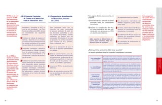 SOBRE COMPETENCIAS
                                                                                                                                                                                                                                                         FUNDAMENTACIÓN BÁSICA
     El PCC es el com- 4.2 El Proyecto Curricular                 4.3 Propuesta de Actualización           Para superar dichos inconvenientes, se                                                                    Los programas
     ponente del PEI                                                                                       propone:                                                 Es importante tomar en cuenta:                   de estudio ofrecen
                           de Centro en el marco del                  del Proyecto Curricular
     más importante,                                                                                                                                                                                                 una propuesta
     es la oportunidad
                           Plan de Educación 2021                     de Centro                            1) Actualizar el PCC tomando acuerdos                    los documentos orientadores del                  secuenciada
                                                                                                             puntuales sobre los componentes                        MINED: programas, guías, norma-
     que tienen los                                                                                                                                                                                                  de objetivos,
                                                                                                             curriculares;                                          tivas, otros;
     docentes de tomar                                                                                                                                                                                               contenidos, otros.




                                                                                                                                                                                                                                                 CURRICULARES
                                                                                                                                                                                                                                                 TENCIAS EN LOS COMPONENTES
                                                                                                                                                                                                                                                 CONCRECIÓN DE LAS COMPE-
     decisiones que      Revitalizar y actualizar el PCC es         Esta propuesta nace con la             2) Acordar la actualización del PCC                                                                       Se invita a asu-
                                                                                                                                                                    la visión, misión ideario del PEI que
     contextualicen      una de las prioridades del Plan            intención de darle continuidad           en meses específicos del año rela-                     plasman un compromiso hacia los                  mirla en el marco
     el currículo en     Nacional de Educación 0, donde          al proceso realizado. A partir de        cionándolo con decisiones en el PEA                    estudiantes y la sociedad;                       del PEI tomando
     función de las      se recomiendan las siguientes              las lecciones aprendidas y con           y la planificación didáctica.                                                                           acuerdos que la
     necesidades de      acciones:                                  los insumos del análisis y sondeo                                                               los objetivos del PEI (en los que se             hagan pertinente
     los estudiantes.                                               realizados, se deduce que las                                                                   plasman las necesidades prioriza-                a las necesidades
                         Fortalecer el trabajo de equipos di-       principales dificultades en las que                                                             das en el diagnóstico);                          detectadas en su
                                                                                                             ¿Qué aspectos se deben tomar en
                         rectivos y docentes en un contexto         se apoyará a los centros educativos                                                                                                              diagnóstico.
                                                                                                             cuenta para actualizar PCC me-                         los resultados de evaluaciones in-
                         que otorgue mayor protagonismo de          para construir un PCC, práctico,
                                                                                                             diante la toma de acuerdos?




                                                                                                                                                                                                                                           en general
                                                                                                                                                                                                                                           educativa y a la sociedad
                                                                                                                                                                                                                                           tencias a la comunidad
                                                                                                                                                                                                                                           Divulgación de las compe-
                         los actores escolares en las metas         claro y coherente, son:                                                                         ternas y externas.
                         de aprendizaje de los estudiantes.
                                                                    superar la percepción de que el
                           Desarrollar estrategias didácticas       PCC es un requisito administrativo
                           que fomenten el trabajo coopera-         sin utilidad;                          ¿Sobre qué tema curricular se debe tomar acuerdos?
                           tivo, el autoaprendizaje y la apli-                                             De manera prioritaria sobre los siguientes componentes curriculares:
                           cación de los conocimientos a la         deducir planteamientos para do-
     En el 2006 se         comprensión y solución de situacio-      centes de diferentes grados a partir
                           nes de la vida.                          de documentos (programas de es-                                     Se pueden incluir nuevos contenidos si las necesidades del contexto lo
     realizó un sondeo                                                                                        Los contenidos            demandan, por ejemplo en una zona turística, los habitantes deben sa-
     de opinión en tres                                             tudio).que especifican el currículo




                                                                                                                                                                                                                                                 concretar competencias
                                                                                                                                                                                                                                                 curricular para
                                                                                                                                                                                                                                                 Niveles de decisión
                                                                                                                ¿Qué enseñar?           ber explicar sobre las costumbres, tradiciones, nombres y ubicación de
     departamentos.        Fortalecer la capacidad y motivación     de cada uno de los grados, o sec-                                   lugares, entre otros.
                           de las instancias de administración      ciones, si se refiere a parvularia;
     Se entrevistaron                                                                                                                   Si se deciden actividades que promuevan que los estudiantes opinen
                           para desarrollar planes escolares
     directores, docen-                                                                                                                 desde su experiencia y corrijan sus trabajos con apoyo de otros compa-
                           que establezcan metas claras, de-        conectar el PCC a la planificación
     tes y equipos de                                                                                         La metodología            ñeros, se convierte en una práctica adoptada por todo el centro escolar.
                           sarrollen estrategias coherentes,        didáctica;                                 ¿Cómo enseñar?           Decisiones de esta naturaleza irán modificando otros aspectos del aula,
     seguimiento inda-     propicien ambientes físicos y socia-                                                                         por ejemplo la manera de organizar los pupitres, el tiempo que se destina
     gando sobre:          les adecuados y asignen recursos         falta de articulación entre del PCC                                 para la corrección de ejercicios, etc.
     El tiempo más         necesarios, en un marco de mejora        con la planificación del centro edu-
     oportuno para re-     continua.                                cativo: PEI, PEA.                           Los recursos            Al acordar la planificación de determinadas actividades, se deben pre-
                                                                                                                                        ver los recursos que se utilizarán. Por ejemplo, el fomento de la lec-
     visar y actualizar                                                                                          didácticos             tura demanda de libros de cuentos, periódicos, revistas entre otros. Si se
     el PCC.                                                                                                  ¿Con qué apoyos se        planifican experimentos, deben proveerse los recursos necesarios para
     Las referencias                                                                                         enseña y se aprende?       su realización.
     para la toma de
     decisiones.                                                                                               La evaluación            El equipo de docentes debe acordar el papel de la evaluación formativa
                                                                                                                y promoción             en el proceso, qué instrumentos y técnicas de evaluación se aplicarán
     La conexión con                                                                                        ¿Qué criterios definen la   (observación, lista de cotejo, etc.) en qué momentos del año se hará la
     la planificación                                                                                       reprobación o la promo-     evaluación diagnóstica, con qué criterios se decidirá que un estudiante
     didáctica.                                                                                             ción de los estudiantes?    repruebe, entre otros.




8                                                                                                                                                                                                                                        9
 