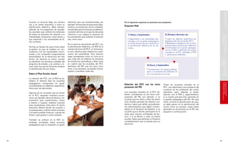 SOBRE COMPETENCIAS
                                                                                                                                                                                                         FUNDAMENTACIÓN BÁSICA
     Cuando un docente llega por primera          adicional, pero son fundamentales; por       En el siguiente esquema se presenta una propuesta.
     vez a un centro educativo, e inicia su       ejemplo: fechas para la evaluación diag-
                                                                                               Esquema No6
     planificación didáctica, debe retomar,       nóstica y la evaluación de las unidades,
     además de los programas de estudio,          los periodos para el refuerzo académico,
     los acuerdos que unifican los esfuerzos      momento del año en el que los docentes
     de todos los docentes (en relación a la      informan a sus colegas la situación de          1) Mayo y Septiembre                         2) Octubre Revisión de:




                                                                                                                                                                                                 CURRICULARES
                                                                                                                                                                                                 TENCIAS EN LOS COMPONENTES
                                                                                                                                                                                                 CONCRECIÓN DE LAS COMPE-
     metodología, evaluación, entre otros), y     los estudiantes que recibirán el próximo
     que responda a las necesidades de di-        año, entre otros.                               • Seguimiento a las actividades rela-        • Logro de objetivos específicos pe-
     cho contexto.                                                                                cionadas a los acuerdos pedagógicos          dagógicos del año (acuerdos PCC)
                                                                                                  en el Plan Escolar Anual y aplicada en       • Resultados académicos de los estu-
                                                  Por lo tanto la articulación del PCC con
                                                                                                  la planificación didáctica de los do-        diantes (logros planificación didáctica)
     No hay un tiempo fijo para incluir estos     la planificación didáctica y el PEA es la                                                    • Continuidad de acuerdos pedagógi-
                                                                                                  centes.
     acuerdos, ya que se realizan en con-         manera de hacer del PCC un instrumen-                                                        cos en el PEA o definición de nuevos
     cordancia con las necesidades encon-         to útil y efectivo para mejorar las condi-                                                   acuerdos en el PCC aplicables al PEA
     tradas y los contenidos programáticos        ciones del aprendizaje. Esta relación                                                        y planificación didáctica.
     desarrollados en el transcurso del año       debe considerarse como un ciclo en el
     lectivo. Se retoman en enero, cuando         que cada año se mejoran los procesos




                                                                                                                                                                                           en general
                                                                                                                                                                                           educativa y a la sociedad
                                                                                                                                                                                           tencias a la comunidad
                                                                                                                                                                                           Divulgación de las compe-
     se planifican las primeras unidades del      de enseñanza aprendizaje y debe tener
     programa de estudio, y se vuelven a re-      en cuenta que los acuerdos del PCC
                                                  derivados del PEI, que son para cinco
                                                                                                                         3) Enero y Septiembre
     visar cada vez que los docentes realizan
     la planificación de sus clases.              años, si es necesario, se pueden revisar,                              • Incorporación de mejoras pedagó-
                                                  ajustar y actualizar cada año.                                         gicas a la planificación didáctica de
     Sobre el Plan Escolar Anual                                                                                         los y las docentes en el aula.

     La relación del PCC con el PEA se es-
     tablece al retomar éste los acuerdos
     pedagógicos consignados en aquél,




                                                                                                                                                                                                 concretar competencias
                                                                                                                                                                                                 curricular para
                                                                                                                                                                                                 Niveles de decisión
                                                                                               Relación del PCC con los otros                Todos los acuerdos tomados en el
     convirtiéndolos en objetivos específicos,
                                                                                               proyectos del PEI                             PCC son relevantes si son producto del
     listos para ser ejecutados.
                                                                                                                                             consenso de los profesores del centro
     Algunos de los acuerdos que se toman                                                      Los acuerdos tomados en el PCC de-            educativo; pero, además, si tienen
     en el PCC requieren inversión econó-                                                      berían considerarse en los otros com-         relación con el PEA y, especialmente,
     mica; por ejemplo: libros de lectura, ins-                                                ponentes del PEI, por ejemplo: si se          si su fuente principal está asentada en
     trumentos para experimentos, visitas                                                      acuerda que los niños y niñas de primer       la gestión pedagógica del PEI. Por esta
     a teatros o museos, material concreto                                                     ciclo tendrán períodos de refuerzo aca-       razón, al hacer la planificación de aula,
     para manipularse, entre otros. El centro                                                  démico, habrá que definir procedimien-        se debe pensar en la planificación del
     educativo deberá decidir de acuerdo a                                                     tos administrativos que deben contem-         centro como un proceso, cuyas líneas
     su presupuesto, cuántas visitas al museo                                                  plarse en el Proyecto de Gestión; si se       generales se encuentran en el PEI (ver
     o al teatro pueden financiar, cuándo las                                                  acuerda que la familia participará en la      esquema a continuación).
     harán y qué grados o ciclos asistirán.                                                    clase para motivar actividades de lec-
                                                                                               tura, o si se llevará a cabo un huerto
     También se unifican en el PEA ac-                                                         escolar, habrá que definirse un Proyecto
     tividades acordadas sobre procesos                                                        complementario que lo precise para su
     pedagógicos que no requieren un gasto                                                     ejecución.




                                                                                                                                                                                        
 