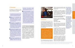 SOBRE COMPETENCIAS
                                                                                                                                                                                                                                                         FUNDAMENTACIÓN BÁSICA
     2.3 Metodología                                                                                                                                  criterios claves que le permitan valorar Para determinar
                                                   motivarlos. Por ejemplo, utilizar                                                                  qué es lo fundamental en función de las el logro esperado
                                                   documentos auténticos para expe-                                                                   competencias.                              se debe partir de
     El desarrollo de competencias ofrece          riencias de lectura y escritura.                                                                                                              criterios coheren-
     retos importantes en la conducción del                                                                                                           Por ejemplo, si se evalúa y pondera a tes con las compe-
     proceso enseñanza-aprendizaje.                Rol activo del alumnado. Concebi-                                                                  un trabajo escrito de un estudiante, es tencias los cuales




                                                                                                                                                                                                                                                 CURRICULARES
                                                                                                                                                                                                                                                 TENCIAS EN LOS COMPONENTES
                                                                                                                                                                                                                                                 CONCRECIÓN DE LAS COMPE-
                                                   dos como actores en la resolución                                                                  necesario precisar los criterios desde los se especifican por
                                                   de problemas, son ellos quienes                                                                    cuales se establecerá un juicio o valo- medio de indica-
                                                   aportan soluciones. Las explicacio-                                                                ración, frecuentemente manifestado
       La planificación de experiencias de                                                                                                                                                       dores de logro.
       enseñanza-aprendizaje debe cumplir          nes del docente deben ser breves,                                                                  exclusivamente en una nota.
       al menos los siguientes requisitos:         esforzándose sobretodo, en hacer
                                                   trabajar al alumnado, proporcionán-                   Las clases deben propiciar que               Es muy usual encontrar criterios y pon-
                                                                                                         los estudiantes razonen y descu-                                                      Un recurso nece-
                                                   doles oportunidades para dialogar y                                                                deraciones como las siguientes:
       Énfasis en la aplicabilidad del                                                                   bran los procedimientos.                                                              sario para evaluar
       aprendizaje, lo que se ve en las            comparar lo que han comprendido,                                                                                                            el aprendizaje de
                                                   destinando a la vez tiempo para el                                                                 Carátula con todos los datos (10%)
       aulas, talleres, laboratorios, entre
                                                   trabajo individual, desarrollando un                                                               Desarrollo completo de los temas (50%) una competencia
       otros, debe responder a la diversi-                                                     2.4 Evaluación




                                                                                                                                                                                                                                           en general
                                                                                                                                                                                                                                           educativa y a la sociedad
                                                                                                                                                                                                                                           tencias a la comunidad
                                                                                                                                                                                                                                           Divulgación de las compe-
                                                                                                                                                      Limpieza (10%)                           será la interven-
       dad de poder transferirse a situacio-       currículo más amplio, equilibrado y
                                                                                                                                                      Orden (1%)                               ción del estudiante
       nes de la vida real.                        diversificado, susceptible a ser adap-
                                                   tado a las necesidades individuales         La evaluación permite averiguar el gra-                Responsabilidad (20%)                    ante una situación
                                                   y socioculturales del alumnado.             do de aprendizaje adquirido en los dis-                                                         o problema que
       Construcción del aprendizaje en
                                                                                               tintos contenidos de aprendizaje que                   Estos criterios han sido seleccionados sea reflejo, lo
       la resolución de problemas. Estas
                                                                                               configuran la competencia. Para ello el                porque se consideran como las carac- más aproximado
       situaciones/problema deben posibi-
                                                                                               docente debe tener claridad sobre qué                  terísticas más importantes del producto posible, de las
       litar que el alumnado articule varios     Los planteamientos anteriores permiten        es lo importante que los estudiantes de-               esperado, lo que orientará la emisión de situaciones reales
       conocimientos, ponga en práctica          estructurar secuencias metodológicas          ben aprender en función de las compe-                  un juicio y la nota.                     sobre las cuales se
       los aprendizajes y sepa utilizarlos de    para desarrollar los contenidos de una        tencias definidas.                                                                              pretende que sea




                                                                                                                                                                                                                                                 concretar competencias
                                                                                                                                                                                                                                                 curricular para
                                                                                                                                                                                                                                                 Niveles de decisión
       nuevo en diversas situaciones.            clase. Estas secuencias se establecen                                                                La competencia refleja una actuación competente.
                                                 como modelos de acuerdo al grado,                                                                    compleja, por ello, los criterios para
       Concepción del aprendizaje como           asignatura, enfoque y a la naturaleza           Los criterios son abstracciones                      evaluarla deben analizarse con sumo
       proceso abierto, flexible y perma-        de sus contenidos. Por ejemplo, en              sobre las características del de-                    cuidado, de manera que también se va-
       nente. Incorporando los avances de        Matemática, se recomienda iniciar               sempeño de un estudiante en una                      loren aspectos como: coherencia de los
       la cultura, la ciencia y la teconología   con una situación que permita a los             tarea… pueden ser aplicados a                        planteamientos, utilización de estrate-
       que sean pertinentes, basado en           estudiantes captar el tema matemático           una variedad de tareas y al mismo                    gias, aplicación de los conceptos, y las
       metodologías activas y variadas que       a partir de una situación. Luego se             tiempo tomar un claro significado                    adaptaciones curriculares de acuerdo a
       permitan personalizar los conteni-        propone la búsqueda de respuestas               en el contexto de cada tarea en                      las características de los educandos.
       dos de aprendizaje y promuevan la         aplicando el razonamiento para deducir          particular. Deben ser escogidos por
       interacción y participación de todos      un algoritmo. Así, se invierte la secuencia     su valor metacognitivo en relación                   Los criterios por sí mismos, suelen ser
       los estudiantes.                          tradicional de iniciar la clase con una         al aprendizaje de los estudiantes y                  complejos para definir una ponde-
                                                 definición y explicación de procesos o          a la enseñanza de los maestros.8                     ración. ¿Cómo identifico la coherencia?
       Consideración de situaciones cer-         algoritmos matemáticos.                                                                              ¿En qué se manifiesta el orden? Para
       canas a los intereses de los es-
                                                                                                                                                      determinar el grado de aprendizaje es-
       tudiantes. Deben ser reales para
                                                                                               Por consiguiente surge la necesidad de                 perado se han definido indicadores de
                                                                                               que el y la docente evalúe a partir de                 logro para cada grado y asignatura.


                                                                                               8 Traducción“Designing an Assessment System for The future Work Place (P 195-198) en John R. Frederiksen and Allan Collins. En Lauren B.
                                                                                               Resnick  John G. Wirt. Linking School and Work, Roles for Standars and Assessment. 1996 California: Jossey-Bass Publishers



6                                                                                                                                                                                                                                        7
 