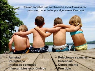 Amistad Parentesco Intereses comunes Intercambios económicos Una red social es una combinación social formada por personas, conectadas por alguna relación común Relaciones sexuales Creencias Conocimiento Prestigio 