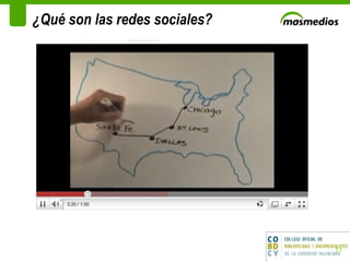 ¿Qué son las redes sociales? 