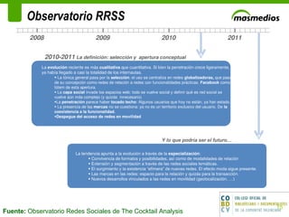 Observatorio RRSS Fuente:  Observatorio Redes Sociales de The Cocktail Analysis   