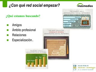 ¿Con qué red social empezar? ¿Qué estamos buscando? Amigos Ámbito profesional Relaciones Especialización.. 