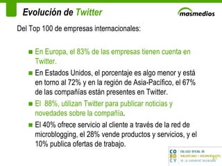 Evolución de  Twitter Del Top 100 de empresas internacionales: En Europa, el 83% de las empresas tienen cuenta en Twitter.   En Estados Unidos, el porcentaje es algo menor y está en torno al 72% y en la región de Asia-Pacífico, el 67% de las compañías están presentes en Twitter. El  88%, utilizan Twitter para publicar noticias y novedades sobre la compañía .  El 40% ofrece servicio al cliente a través de la red de microblogging, el 28% vende productos y servicios, y el 10% publica ofertas de trabajo. 