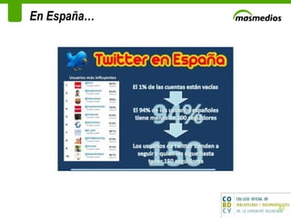 En España… 