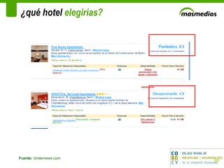 ¿qué hotel  elegirías? Fuente:  Undernews.com 