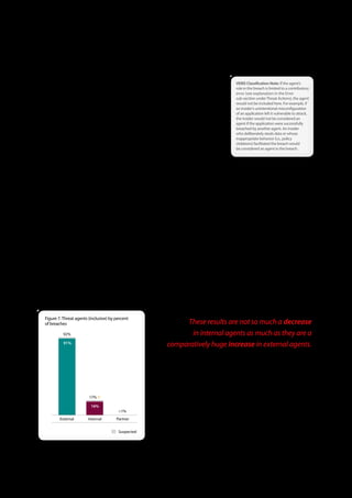 VERIS Classification Note: If the agent’s
Threat Agents                                                                                       role in the breach is limited to a contributory
                                                                                                    error (see explanation in the Error
Threat agents refer to entities that cause or contribute to an incident. There can be               sub-section under Threat Actions), the agent
more than one agent involved in any incident and their involvement can be malicious                 would not be included here . For example, if
                                                                                                    an insider’s unintentional misconfiguration
or non-malicious, intentional or accidental, direct or indirect. Critical to any forensic           of an application left it vulnerable to attack,
                                                                                                    the insider would not be considered an
investigation is to identify the source of the breach, not only for purposes of response            agent if the application were successfully
and containment, but also for implementing current and future defensive strategies.                 breached by another agent . An insider
                                                                                                    who deliberately steals data or whose
Verizon recognizes three primary categories of threat agents—External, Internal,                    inappropriate behavior (i .e ., policy
                                                                                                    violations) facilitated the breach would
and Partner.                                                                                        be considered an agent in the breach .

External: External threats originate from sources outside the organization and its
network of partners. Examples include lone hackers, organized crime groups, and government entities, as well as environmental
events such as weather and earthquakes. Typically, no trust or privilege is implied for external entities.

Internal: Internal threats are those originating from within the organization. This encompasses company executives, employees,
independent contractors (i.e., 1099 staff ), interns, etc., as well as internal infrastructure. Insiders are trusted and privileged (some
more than others).

Partners: Partners include any third party sharing a business relationship with the organization. This includes suppliers, vendors,
hosting providers, outsourced IT support, etc. Some level of trust and privilege is usually implied between business partners.

Figure 7 displays the distribution of threat agents among breach cases worked by Verizon and the USSS in 2010. Veteran DBIR
readers will almost certainly recognize the much lower percentage of internal breaches compared to what was presented in our
last report. Except for partner, these results more closely resemble those from two years ago (and prior) than 2009. Why the roller
coaster time machine?

First of all, readers should remember to be careful when drawing conclusions from statistics without exploring the root issues
and trends behind them. Many interpreted the more than doubling of internal breaches reported in last year’s DBIR as proof
that insider threat was rocketing upward. This was probably stoked somewhat by rumors and reports at the time of a poor
economy driving employees to desperate acts of crime. In point of fact, the apparent “increase” was due to incorporating the
USSS dataset, which had a higher proportion—but actually a decreasing trend—of insider breaches. The Verizon trend line
                                                        for internal incidents was flat.
Figure 7 . Threat agents (inclusive) by percent
of breaches                                                         These results are not so much a decrease
          92%                                                         in internal agents as much as they are a
          91%
                                                               comparatively huge increase in external agents.

                                                        Figure 7 has similar potential for interpretive pitfalls. At 17% of all breaches,
                                                        illicit insider activity is near an all-time low. Does this mean that insiders are
                                                        a concern of yesteryear? Not likely. These results are not so much a decrease
                                                        in internal agents as much as they are a comparatively huge increase in
                                                        external agents. Or, perhaps, it is simply that our window into the world of
                        17% (!)
                                                        external threats is simply much larger than it was a year before. Either way,
                         16%
                                         <1%            the raw number of breaches attributed to outsiders exploded within the
        External        Internal        Partner         USSS’ 2010 caseload, and skewed slightly more in that direction in Verizon’s
                                                        as well.
                                         Suspected




                                                                   17
 