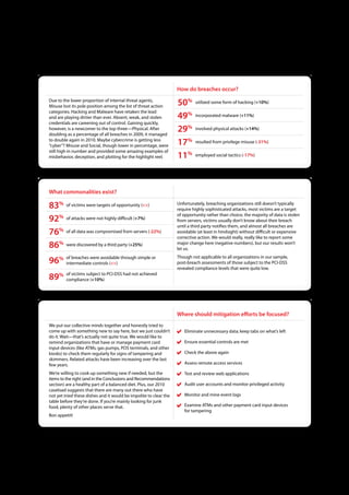 How do breaches occur?
Due to the lower proportion of internal threat agents,
Misuse lost its pole position among the list of threat action          50%      utilized some form of hacking (+10%)

categories . Hacking and Malware have retaken the lead
and are playing dirtier than ever . Absent, weak, and stolen           49%      incorporated malware (+11%)
credentials are careening out of control . Gaining quickly,
however, is a newcomer to the top three—Physical . After
doubling as a percentage of all breaches in 2009, it managed
                                                                       29%      involved physical attacks (+14%)

to double again in 2010 . Maybe cybercrime is getting less
“cyber”? Misuse and Social, though lower in percentage, were           17%      resulted from privilege misuse (-31%)
still high in number and provided some amazing examples of
misbehavior, deception, and plotting for the highlight reel .          11%      employed social tactics (-17%)




What commonalities exist?

83% of victims were targets of opportunity (<>)                        Unfortunately, breaching organizations still doesn’t typically
                                                                       require highly sophisticated attacks, most victims are a target
                                                                       of opportunity rather than choice, the majority of data is stolen
92% of attacks were not highly difficult (+7%)                         from servers, victims usually don’t know about their breach
                                                                       until a third party notifies them, and almost all breaches are
76% of all data was compromised from servers (-22%)                    avoidable (at least in hindsight) without difficult or expensive
                                                                       corrective action . We would really, really like to report some
86% were discovered by a third party (+25%)                            major change here (negative numbers), but our results won’t
                                                                       let us .
                                                                       Though not applicable to all organizations in our sample,
96% of breaches were avoidable through simple or
    intermediate controls (<>)                                         post-breach assessments of those subject to the PCI-DSS
                                                                       revealed compliance levels that were quite low .

89% of victims subject to PCI-DSS had not achieved
    compliance (+10%)




                                                                       Where should mitigation efforts be focused?
We put our collective minds together and honestly tried to
come up with something new to say here, but we just couldn’t              Eliminate unnecessary data; keep tabs on what’s left
do it . Wait—that’s actually not quite true . We would like to
remind organizations that have or manage payment card                     Ensure essential controls are met
input devices (like ATMs, gas pumps, POS terminals, and other
kiosks) to check them regularly for signs of tampering and                Check the above again
skimmers . Related attacks have been increasing over the last
few years .                                                               Assess remote access services

We’re willing to cook up something new if needed, but the                 Test and review web applications
items to the right (and in the Conclusions and Recommendations
section) are a healthy part of a balanced diet . Plus, our 2010           Audit user accounts and monitor privileged activity
caseload suggests that there are many out there who have
not yet tried these dishes and it would be impolite to clear the          Monitor and mine event logs
table before they’re done . If you’re mainly looking for junk
food, plenty of other places serve that .                                 Examine ATMs and other payment card input devices
                                                                          for tampering
Bon appetit!




                                                                   3
 