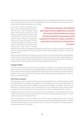 Instead of hunting for a user account with sufficient privileges, why not just use a keylogger or form-grabber to steal credentials
for one that you know will suit your needs? Such methods become evermore commonplace and we believe this results in
unknown unknowns being less prevalent across our caseload.

Not only were unknowns less prevalent, but the
amount of data compromised during breaches in                      2010 marks the first year in which both the
which they were a factor also realized a sizable             percentage of breaches and data loss associated
decline. In 2009, unknowns were found in just under
                                                                 with unknowns declined. While such actions
half of all cases, but those cases comprised over 90%
of all data stolen. A recurring theme of the 2010               taken by organizations may provide a partial
caseload is the lack of “the big one”—a single breach       explanation for what we’re seeing, our gut tells us
resulting in multi-millions of records lost. In the past,
                                                              that a shift in criminal tactics is the key factor in
most of these mega-breaches involved one or more
unknowns at some point in the event chain. That fact,                                                 this decline.
combined with a lower amount of unknowns
observed in 2010, resulted in only 26% of data loss attributed to a case with one or more unknown conditions. The sharpest drop
occurred in “unknown privileges” and “unknown data,” both of which fell from around 90% of records lost to 26% and 21%
respectively in 2010.

While we are glad to see the drop in the prevalence and impact of unknown unknowns, we doubt that the underlying problem
that allows them to exist has truly been addressed. Organizations should continue to strive to improve asset management, user
account management, dataflow analysis, and other practices that improve visibility across information assets. These efforts are
essential to a risk management strategy and will almost certainly pay dividends in the long run.


Timespan of Attack
The timeline of an attack must be one of the least understood aspects of a data breach—and yet a good understanding of the
breach timeline can be of great importance for properly aligning defense and response mechanisms. We will again describe the
timeline of breach scenarios using three major phases. One could distinguish many more if desired, but we think this distinction
provides a clear overview and maps well to how incident response processes are typically organized. Figure 37 shows the
phases and associated percentages.

Point of entry to compromise
The first phase depicts the time between the first entry into the victim’s environment to the moment when the data is located
and compromised. To use a more physical-world analogy, this is the time between the moment when the attacker first has his
foot in the door and the moment when he’s walking out the door with your belongings. In a substantial number of cases, the
desired data is not stored on the system that is the first point of entry. In fact, multiple steps are often required to conduct
reconnaissance on the network, locate the correct systems, and setup mechanisms to exfiltrate the data from the network.

Roughly one-third of breaches in 2010 reveal a timespan of mere minutes between entry and compromise (about the same
as 2009). To build upon the analogy above, these are cases in which the loot is lying just beyond the front door—i.e., on the
same system that was the initial target of the entry.

Similar to previous years, we continue to observe that in over half of cases, an attacker needs a minimum of “days” to
successfully complete this stage of the attack. Within that range, however, timeframes shifted noticeably away from “weeks/
months/years” end of the spectrum and into the “days” category. This shift was mainly a byproduct of the higher proportion
of automated attacks within 2010 caseload.




                                                                54
 