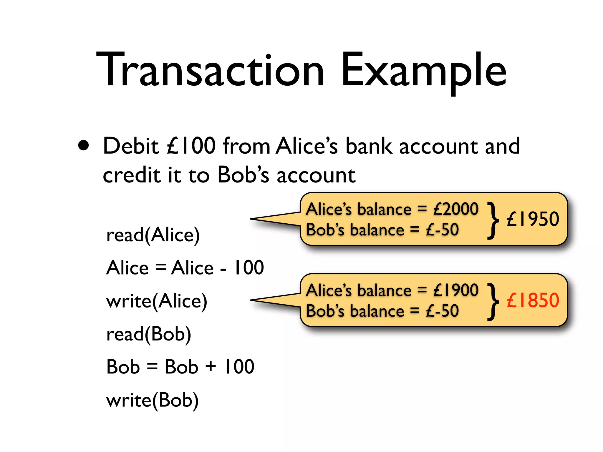 2011 Db Transactions