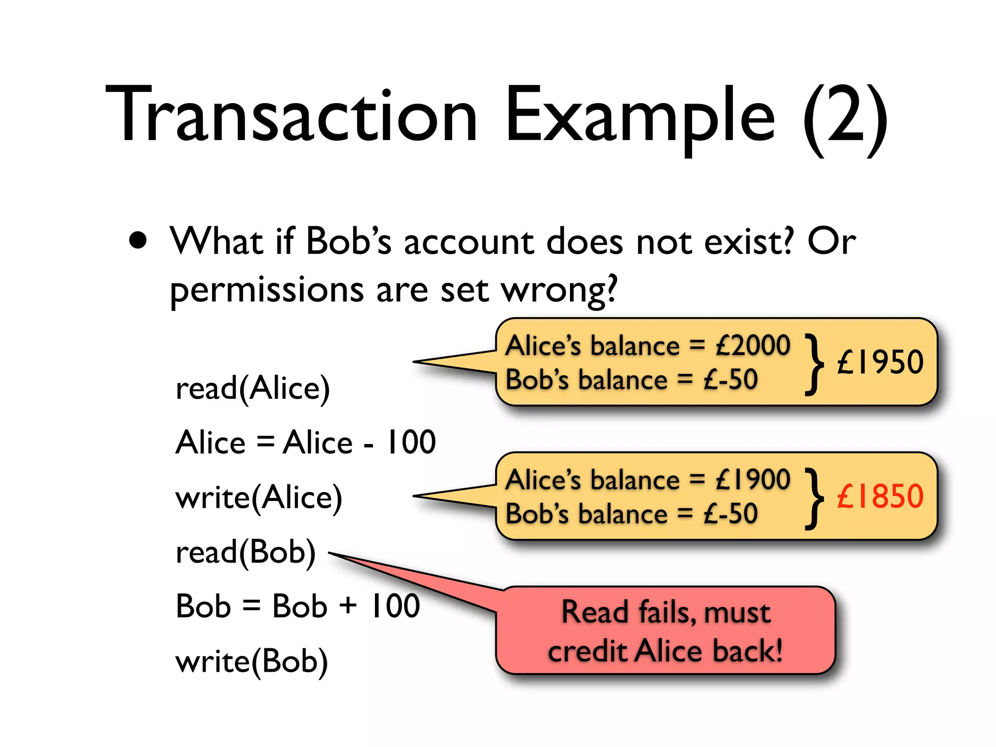 2011 Db Transactions
