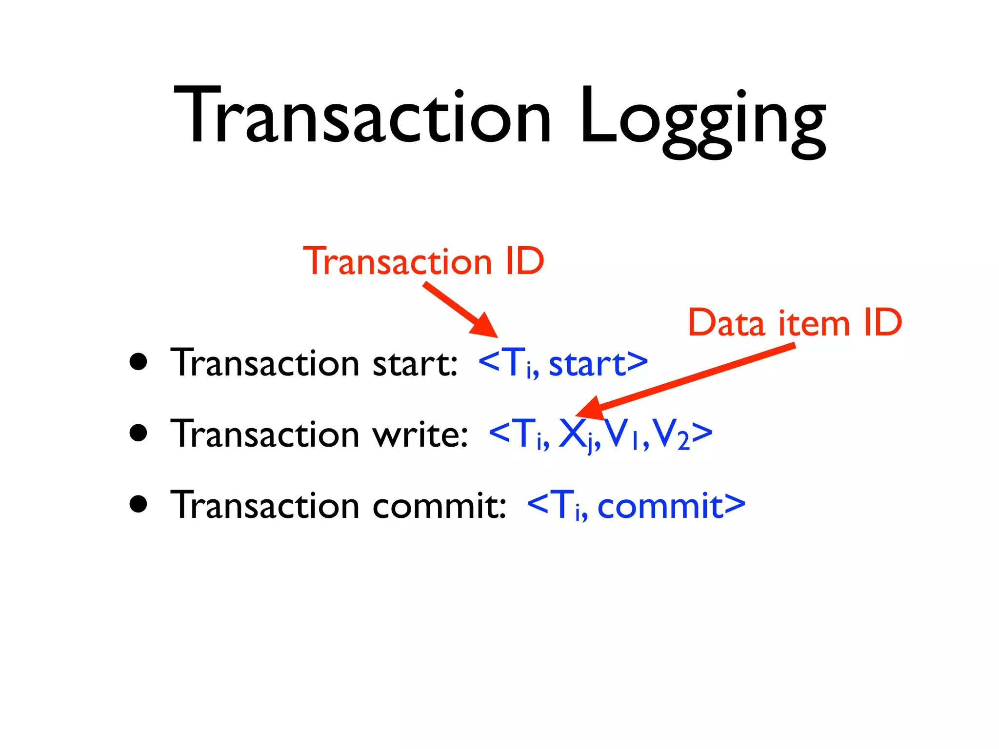 2011 Db Transactions