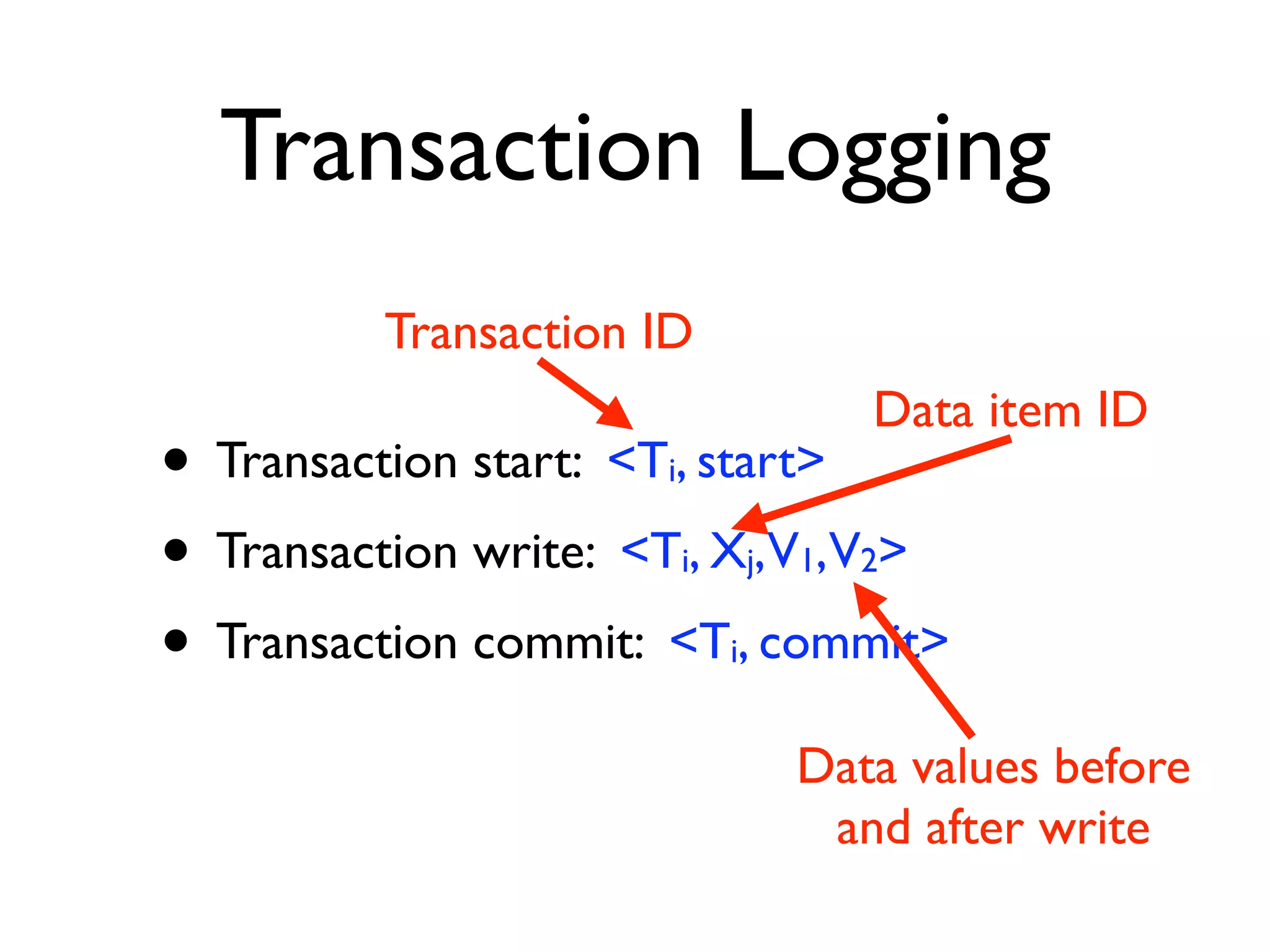 2011 Db Transactions