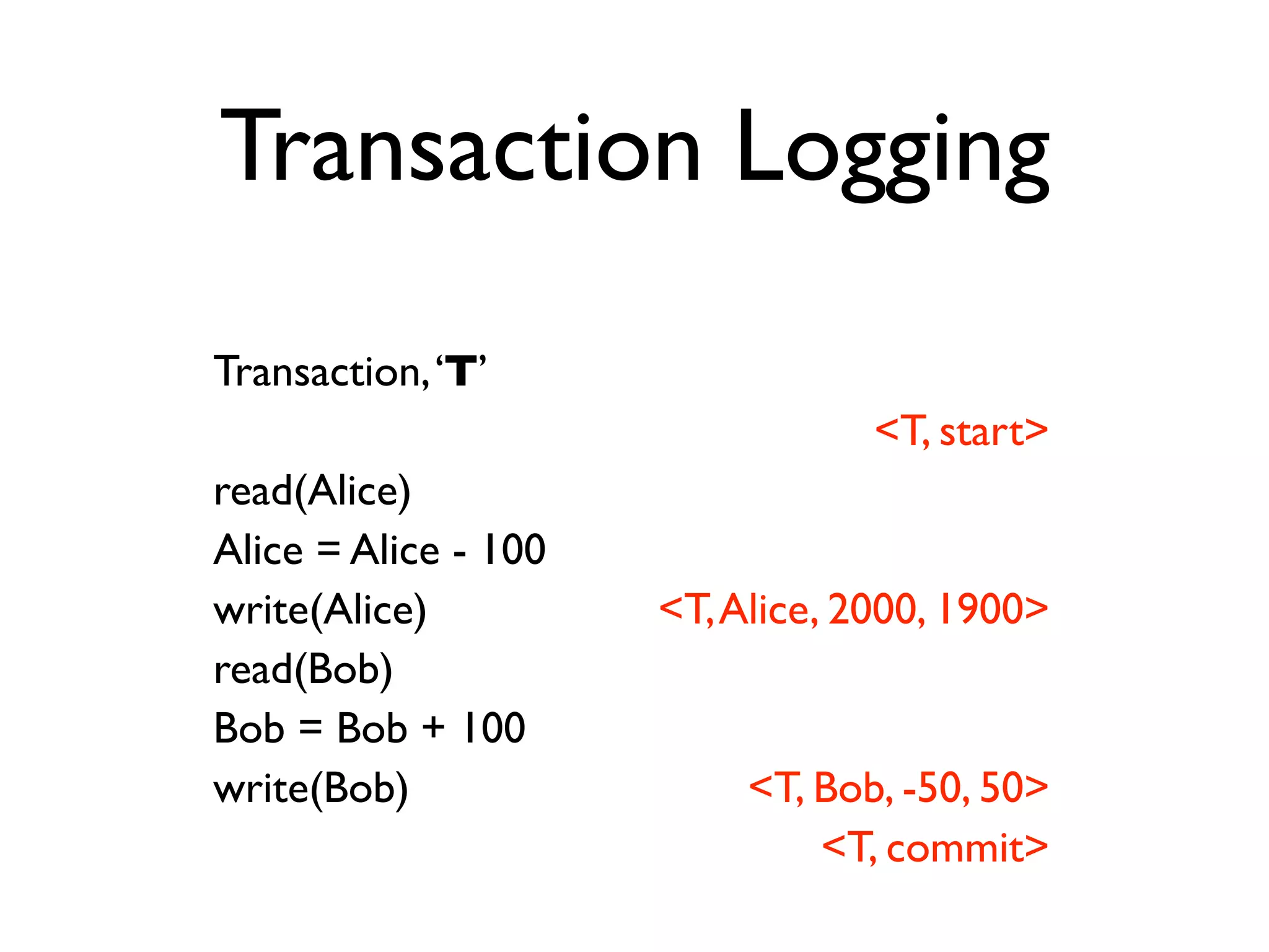 2011 Db Transactions