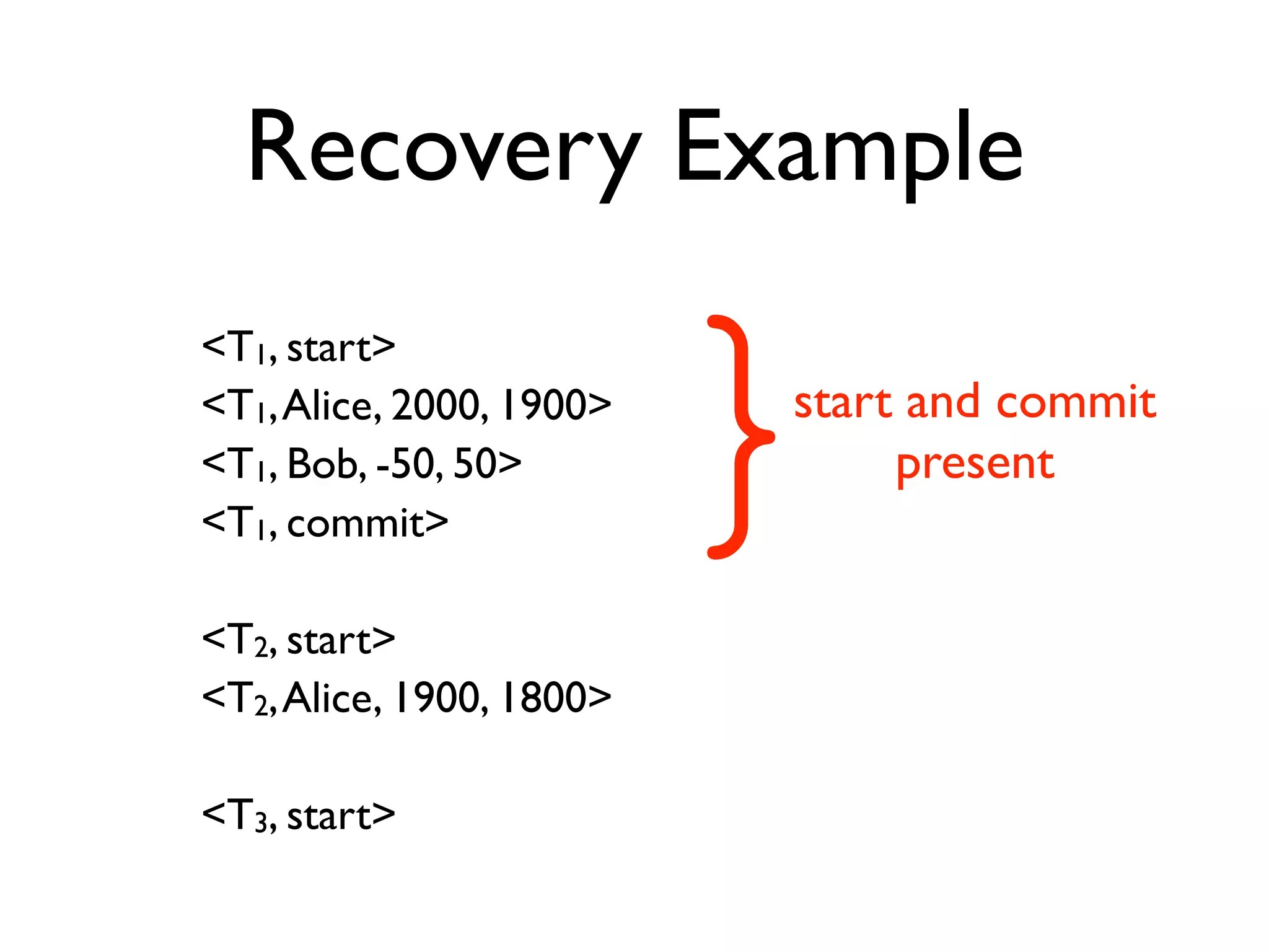 2011 Db Transactions