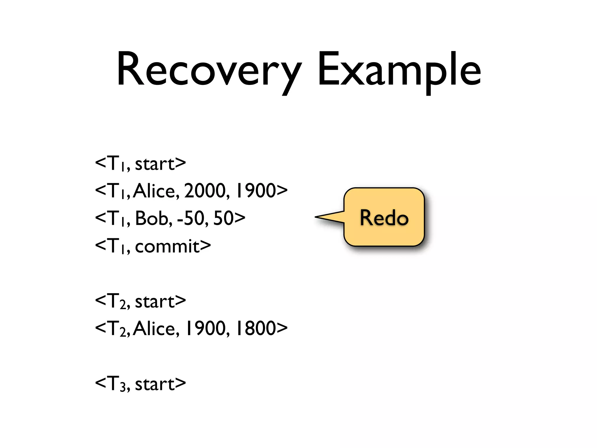 2011 Db Transactions