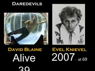 Evel Knievel 2007 -   at  69 David Blaine Alive 39 Daredevils 