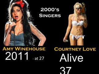2011  -  at  27 Courtney Love Amy Winehouse Alive 37 2000’s Singers 