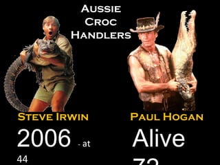 Steve Irwin 2006  -  at  44 Alive 72 Paul Hogan Aussie Croc Handlers 