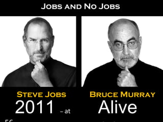 Steve Jobs Jobs and No Jobs Bruce Murray Alive 61 2011  –  at  56 
