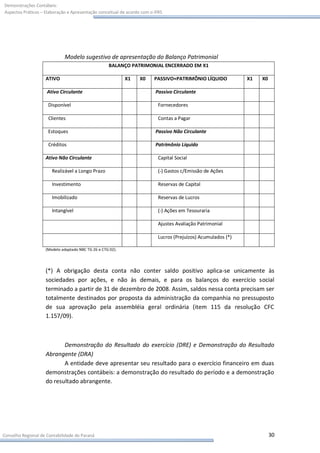 Demonstrações Contábeis:
Aspectos Práticos – Elaboração e Apresentação conceitual de acordo com o IFRS




                             Modelo sugestivo de apresentação do Balanço Patrimonial
                                                    BALANÇO PATRIMONIAL ENCERRADO EM X1

                    ATIVO                                   X1    X0     PASSIVO+PATRIMÔNIO LÍQUIDO            X1   X0

                     Ativo Circulante                                    Passivo Circulante

                     Disponível                                            Fornecedores

                     Clientes                                              Contas a Pagar

                     Estoques                                            Passivo Não Circulante

                     Créditos                                            Patrimônio Líquido

                    Ativo Não Circulante                                   Capital Social

                       Realizável a Longo Prazo                            (-) Gastos c/Emissão de Ações

                       Investimento                                        Reservas de Capital

                       Imobilizado                                         Reservas de Lucros

                       Intangível                                          (-) Ações em Tesouraria

                                                                           Ajustes Avaliação Patrimonial

                                                                           Lucros (Prejuízos) Acumulados (*)

                    (Modelo adaptado NBC TG 26 e CTG 02).




                    (*) A obrigação desta conta não conter saldo positivo aplica-se unicamente às
                    sociedades por ações, e não às demais, e para os balanços do exercício social
                    terminado a partir de 31 de dezembro de 2008. Assim, saldos nessa conta precisam ser
                    totalmente destinados por proposta da administração da companhia no pressuposto
                    de sua aprovação pela assembléia geral ordinária (item 115 da resolução CFC
                    1.157/09).



                           Demonstração do Resultado do exercício (DRE) e Demonstração do Resultado
                    Abrangente (DRA)
                           A entidade deve apresentar seu resultado para o exercício financeiro em duas
                    demonstrações contábeis: a demonstração do resultado do período e a demonstração
                    do resultado abrangente.




Conselho Regional de Contabilidade do Paraná                                                                             30
 