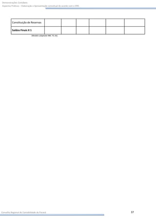 Demonstrações Contábeis:
Aspectos Práticos – Elaboração e Apresentação conceitual de acordo com o IFRS




          Constituição de Reservas

          Saldos Finais X 1
                             (Modelo adaptado NBC TG 26).




Conselho Regional de Contabilidade do Paraná                                    37
 