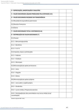 Demonstrações Contábeis:
Aspectos Práticos – Elaboração e Apresentação conceitual de acordo com o IFRS




                    4 – DEPRECIAÇÃO, AMORTIZAÇÃO E EXAUSTÃO

                    5 – VALOR ADICIONADO LÍQUIDO PRODUZIDO PELA ENTIDADE (3-4)

                    6 – VALOR ADICIONADO RECEBIDO EM TRANSFERÊNCIA

                    6.1) Resultado de equivalência patrimonial

                    6.2) Receitas financeiras

                    6.3) Outras

                    7 – VALOR ADICIONADO TOTAL A DISTRIBUIR (5+6)

                    8 – DISTRIBUIÇÃO DO VALOR ADICIONADO (*)

                    8.1) Pessoal

                    8.1.1 – Remuneração direta

                    8.1.2 – Benefícios

                    8.1.3 – F.G.T.S

                    8.2) Impostos, taxas e contribuições

                    8.2.1 – Federais

                    8.2.2 – Estaduais

                    8.2.3 – Municipais

                    8.3) Remuneração de capitais de terceiros

                    8.3.1 – Juros

                    8.3.2 – Aluguéis

                    8.3.3 – Outras

                    8.4) Remuneração de capitais próprios

                    8.4.1 – Juros sobre o capital próprio

                    8.4.2 – Dividendos

                    8.4.3 – Lucros retidos / Prejuízo do exercício

                    8.4.4 – Participação dos não-controladores nos lucros retidos (só p/
                    consolidação)

                    (Modelo adaptado NBC TG 09).




Conselho Regional de Contabilidade do Paraná                                               47
 